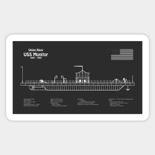 USS Monitor ship. Ironclad of American Civil War - PDpng Sticker